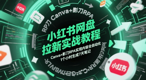小红书网盘拉新实战教程，Canva+影刀RPA实现内容全自动化，1个小时生成7天笔记-轻创终点站