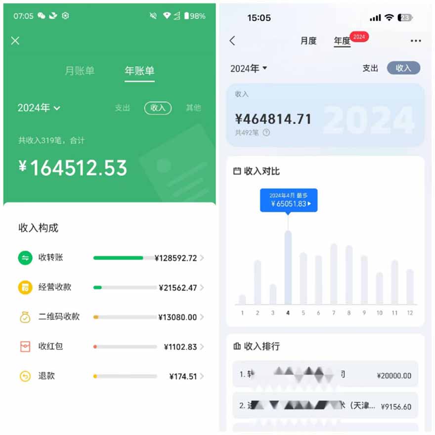 图片[2]-2025年，请“不择手段”去搞钱!-轻创终点站
