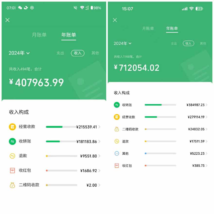 图片[1]-2025年，请“不择手段”去搞钱!-轻创终点站