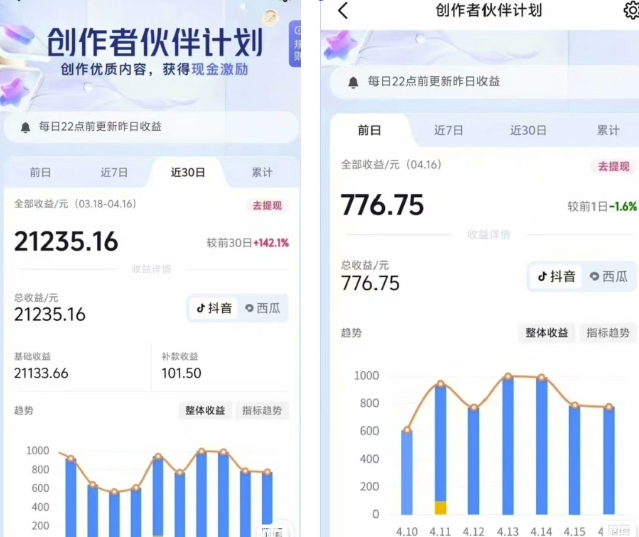抖音海洋动物赛道新玩法,撸创作者伙伴计划,日入大几张,保姆级教程