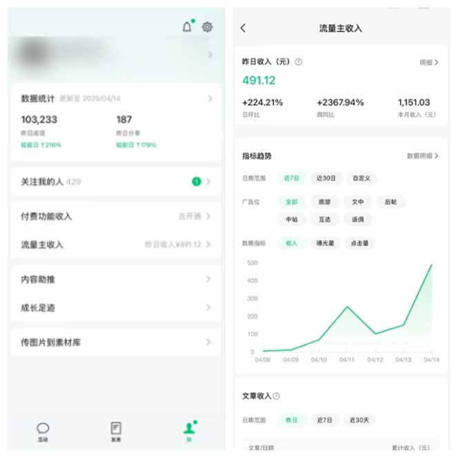 图片[2]-全新托管躺赚项目，微信视频号公众号托管代运营，每天五分钟，收益大几百-轻创终点站