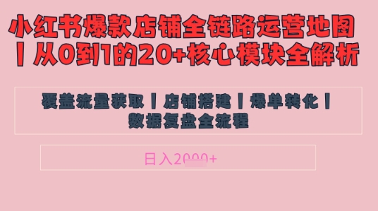 别再乱投流了！小红书店铺精细化运营让爆款笔记自己涨粉的底层逻辑​，日入1k-轻创终点站