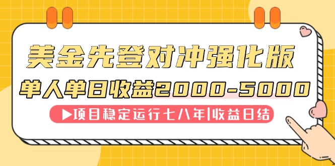 连续8年创单日收入NO.1项目，日收益2000-5000-轻创终点站
