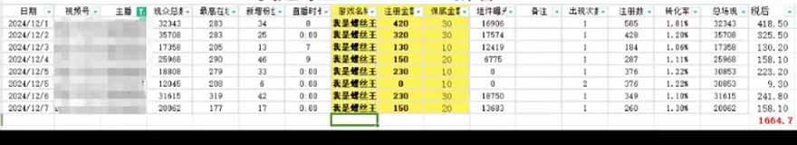 图片[1]-微信无人直播，长期可做收益稳定，坚持做平均单号每日150+-轻创终点站