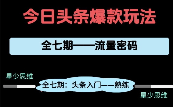 头条系列全七期项目拆解，全是干货，新手从0-1必经过程，99的人会踩的坑-轻创终点站