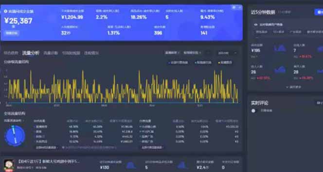 图片[1]-Deepseek赋能无人直播，2025无人直播最强打法，单日收入1000+新手小白…-轻创终点站