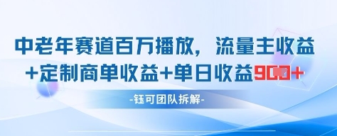 中老年赛道百万播放+流量主收益+定制收益，单日收益9张-轻创终点站